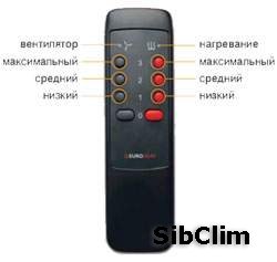 Тепловые завесы DEFENDER от VTS EUROHEAT